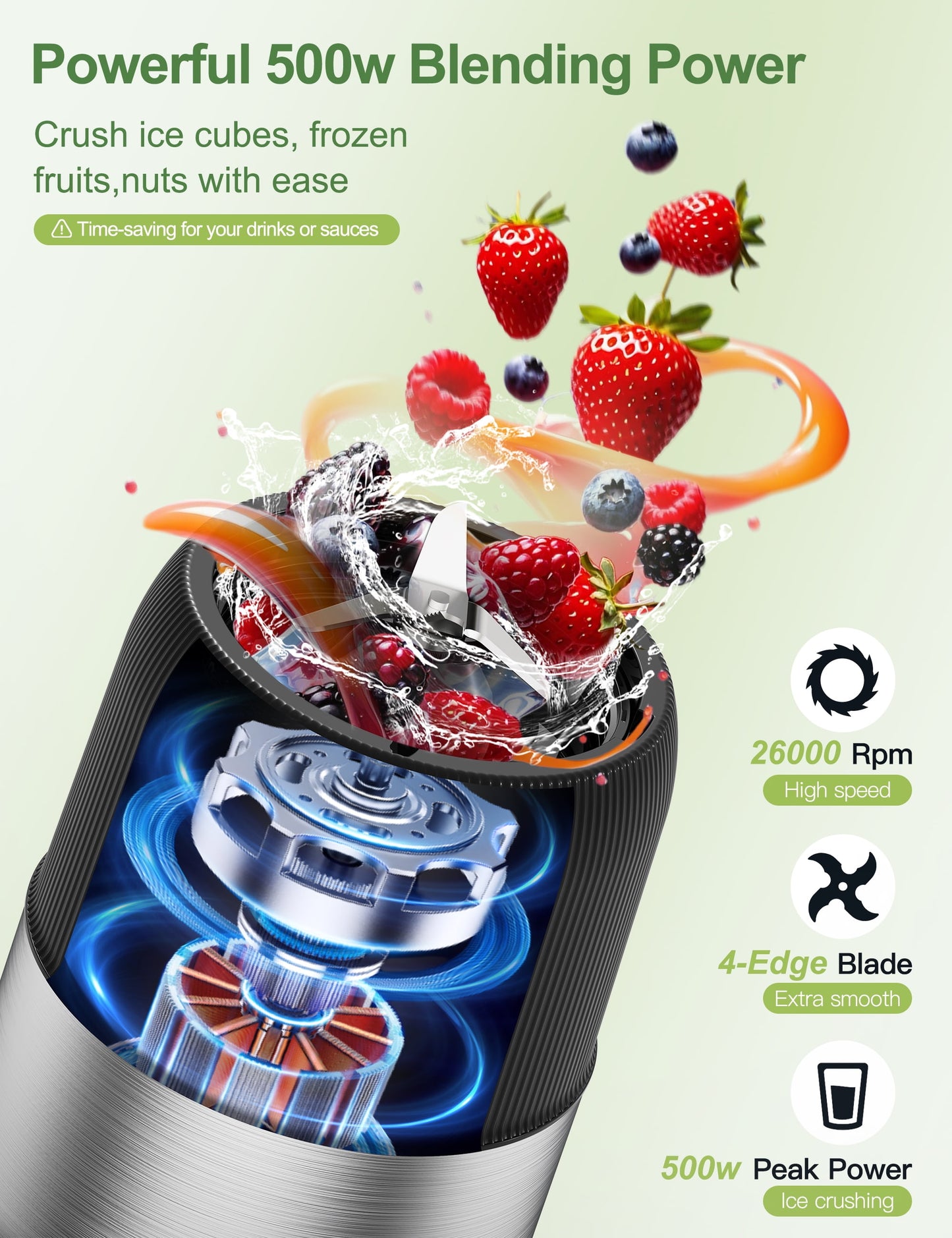 2-In-1 Multipurpose Blenders for Smoothies with 22Oz No-Bpa Portable Bottle, Coffee/Spices Jar Bottle for Grinder, New